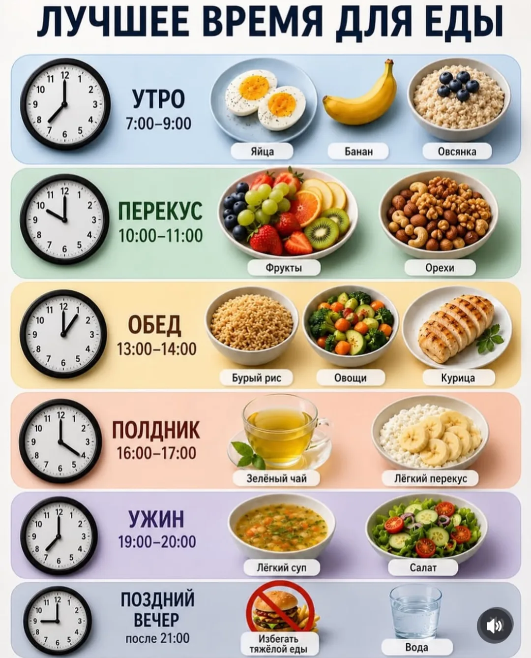 Время приёма пищи❗