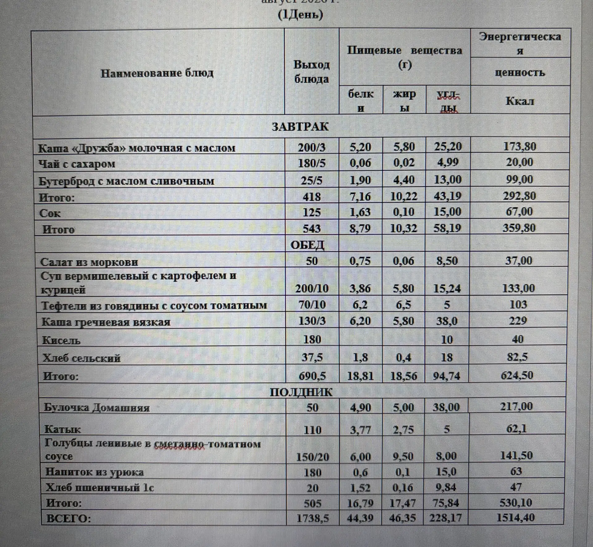 Меню на 5.10