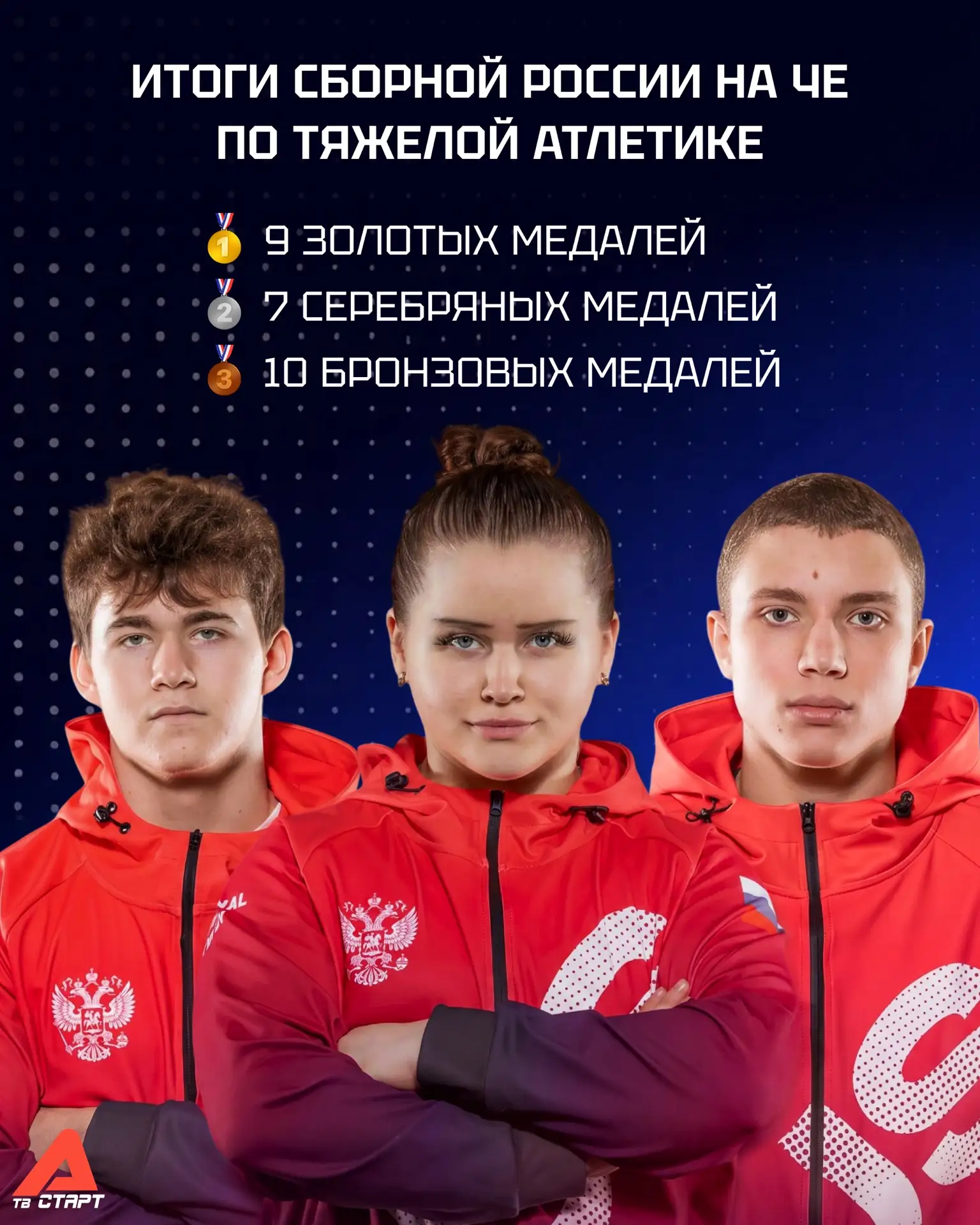 🇷🇺 Подводим итоги выступлений наших спортсменов на ЧЕ!