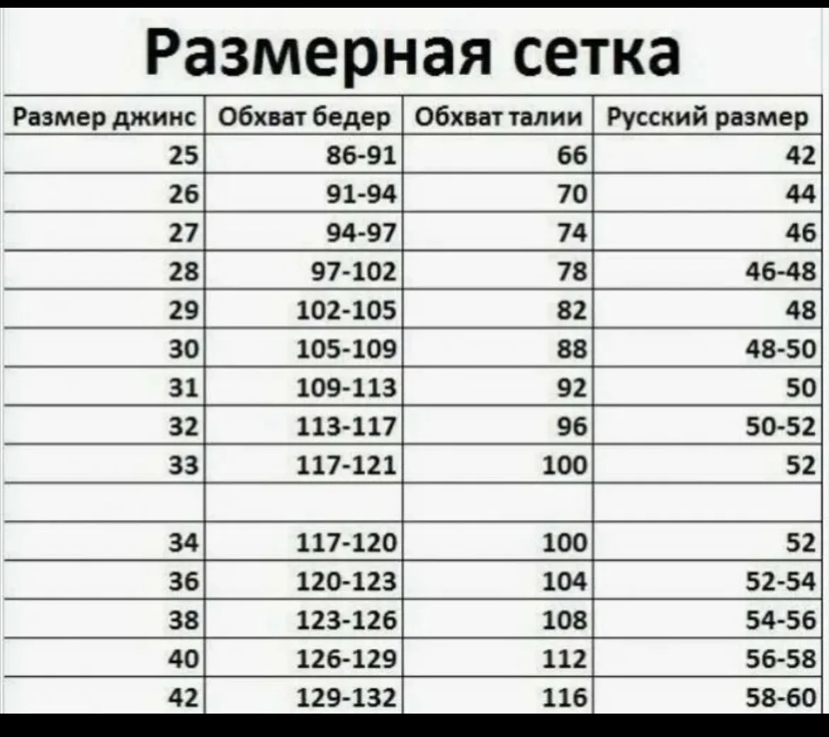 Размерная сетка джинс