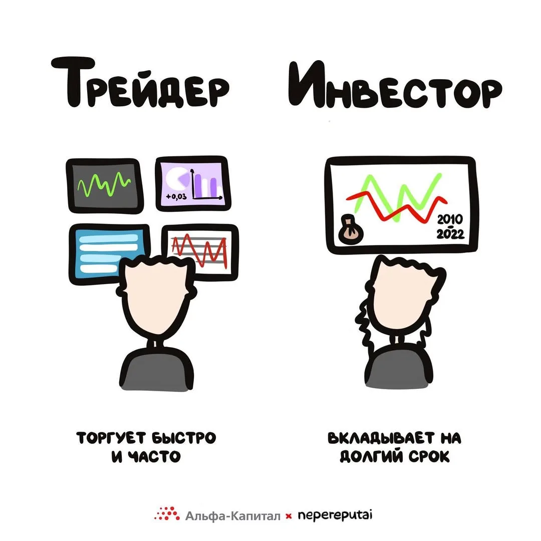Кто тут хотел стать инвестором?😎

Мы в МАХ