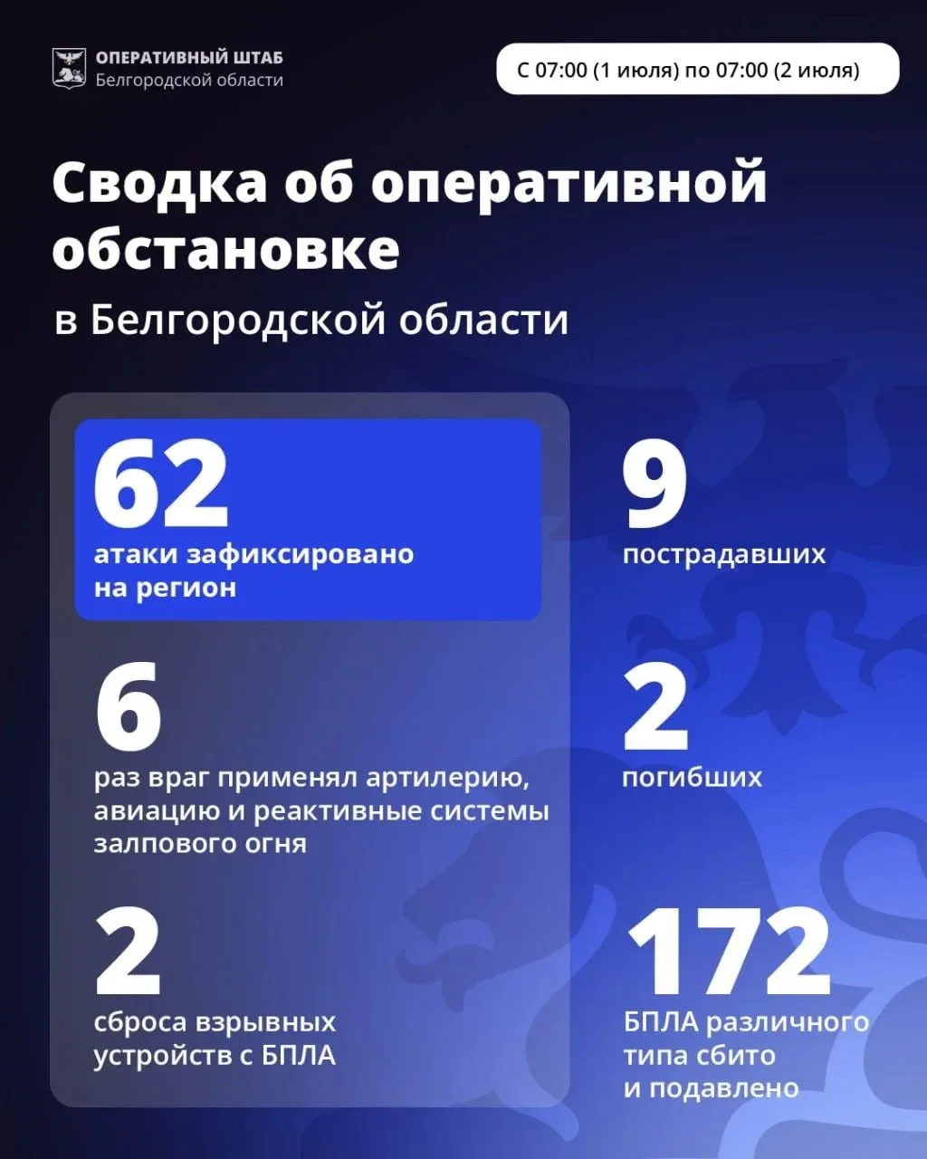 В Старом Осколе осмотрел поликлинику восстановительного лечения. На её базе мы создадим...