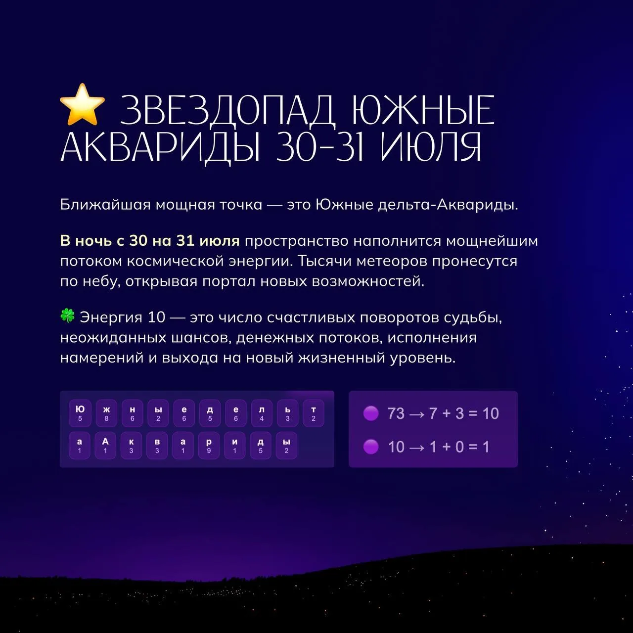❓Кто уже активировал звездную янтрию? Обязательно отмечайтесь в комментариях.

Остальным напоминаю, 