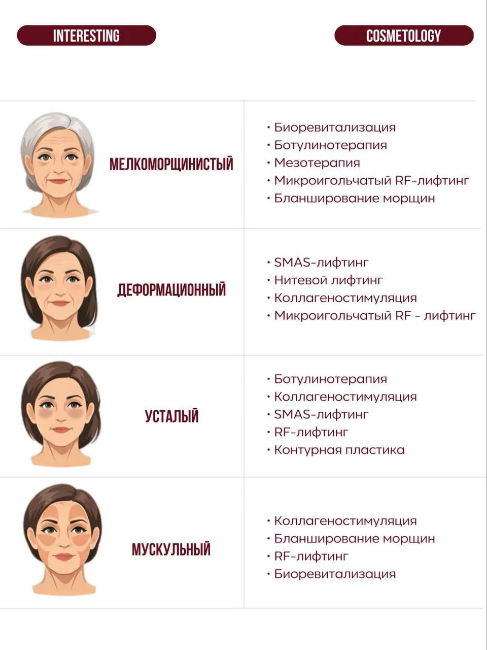 Процедуры 🫶🏻
