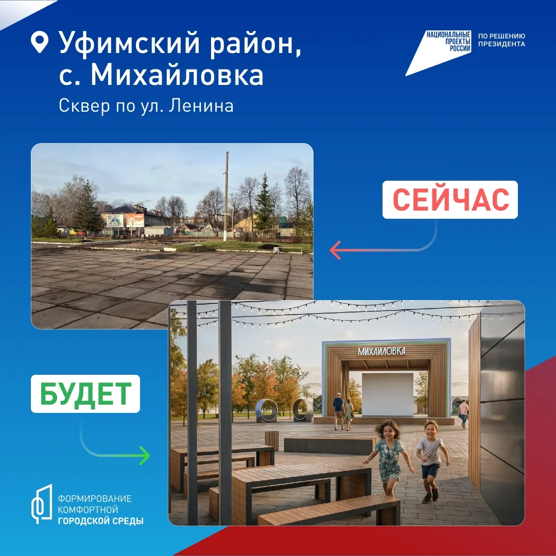 В 2026 году муниципалитеты Башкортостана выставили на голосование по благоустройству 246 общественны