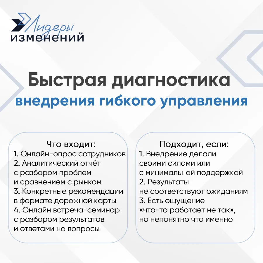Напоминаем о нашей услуге — быстрая диагностика внедрения гибкого управления