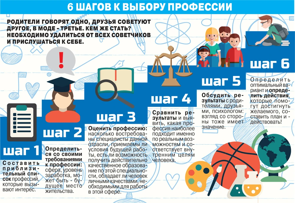✨25 января✨ все студенты нашей страны отмечали "День студента".