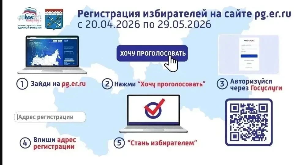 Уважаемые педагоги и родители!