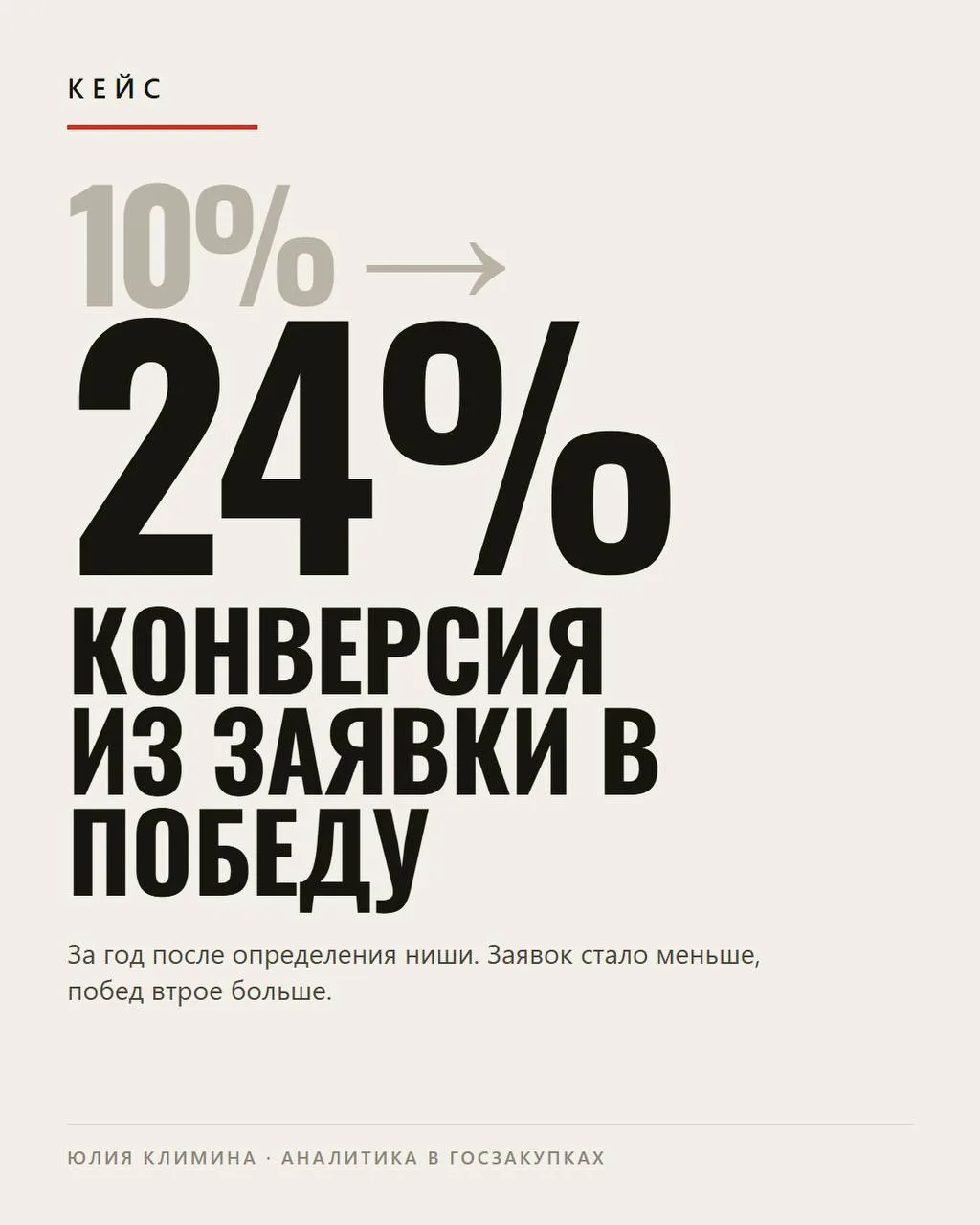 ⚡️Конверсия в победу выросла с 10% до 24%. Что для этого сделали
