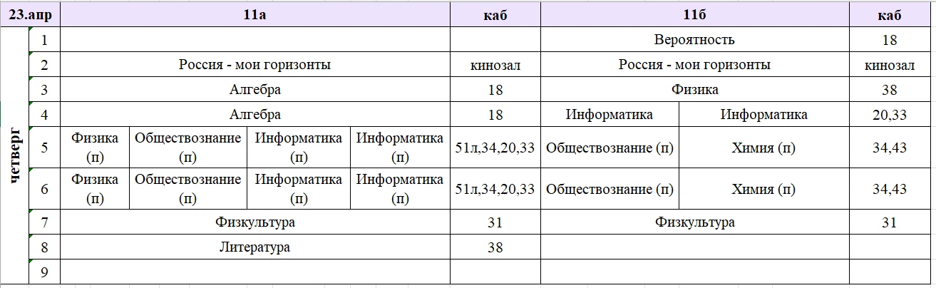 Изменения в 11 классах на четверг