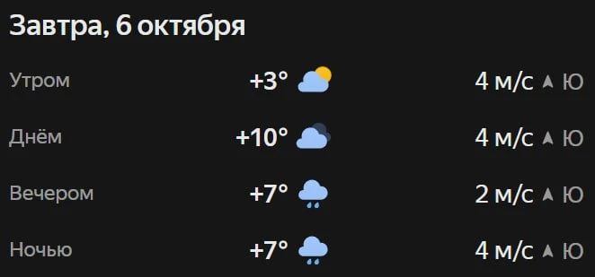 Прогноз погоды☀️