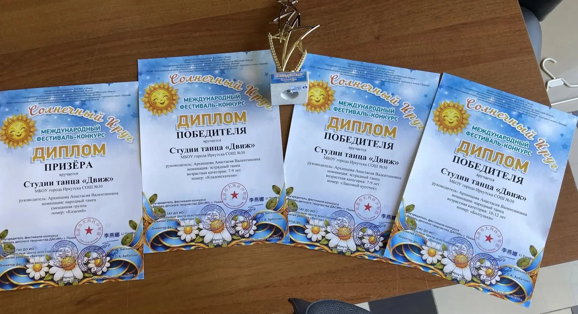 💃🌟Студия танца «Движ» покорила международный фестиваль-конкурс🌟