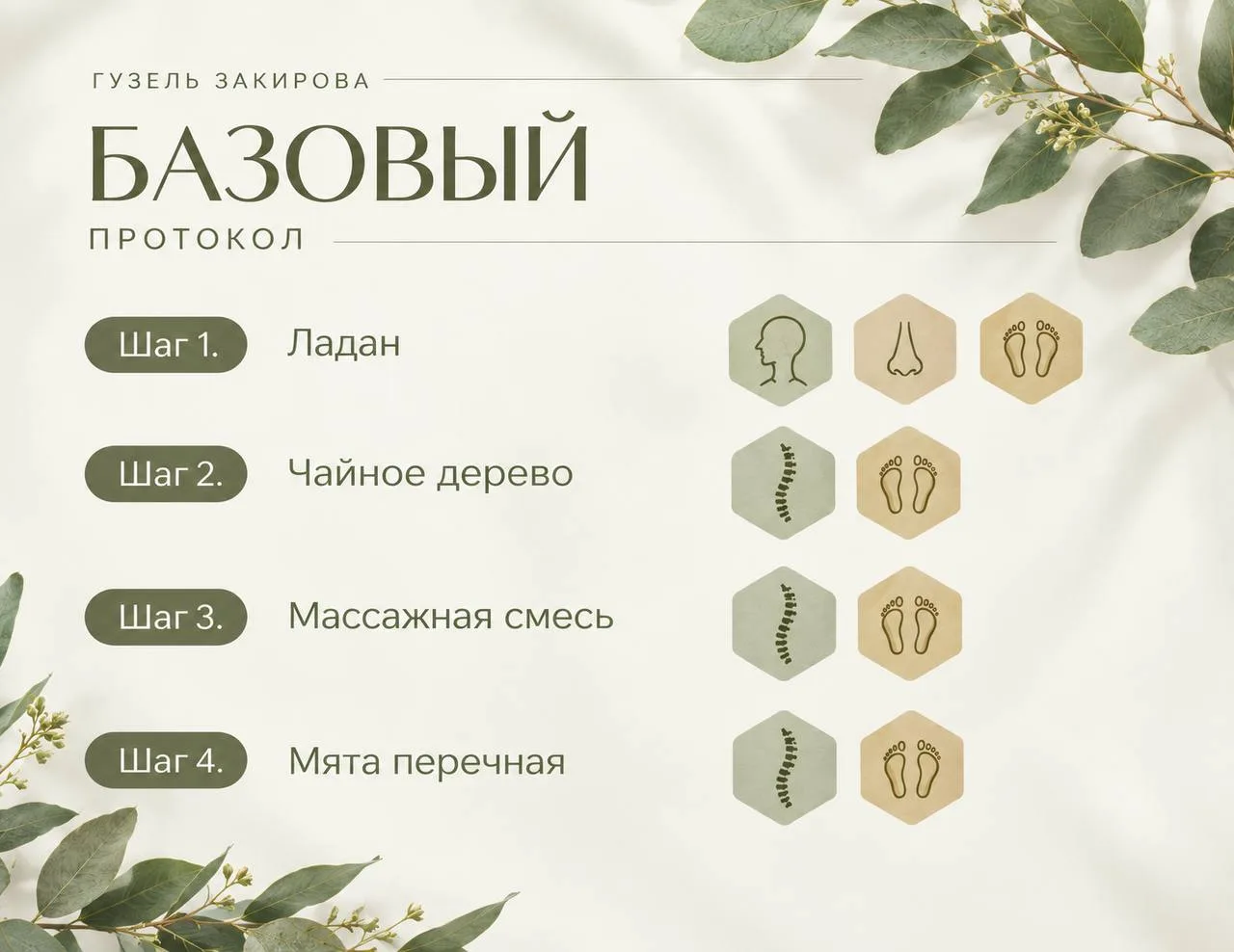Начните хотя бы с базового протокола из четырех масел
