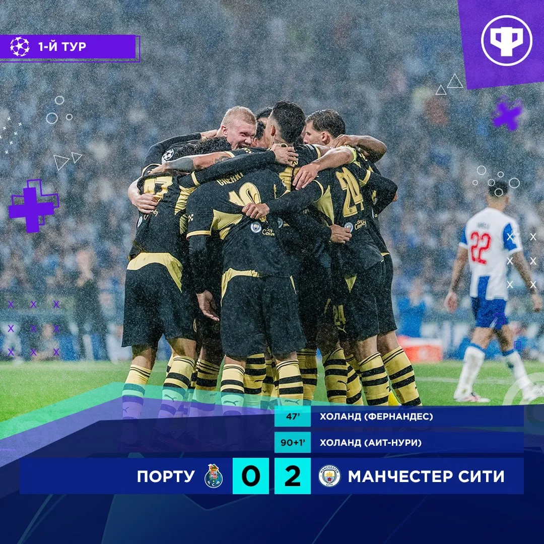 ⚽️ Дубль Холанда дарит победу «Ман Сити»