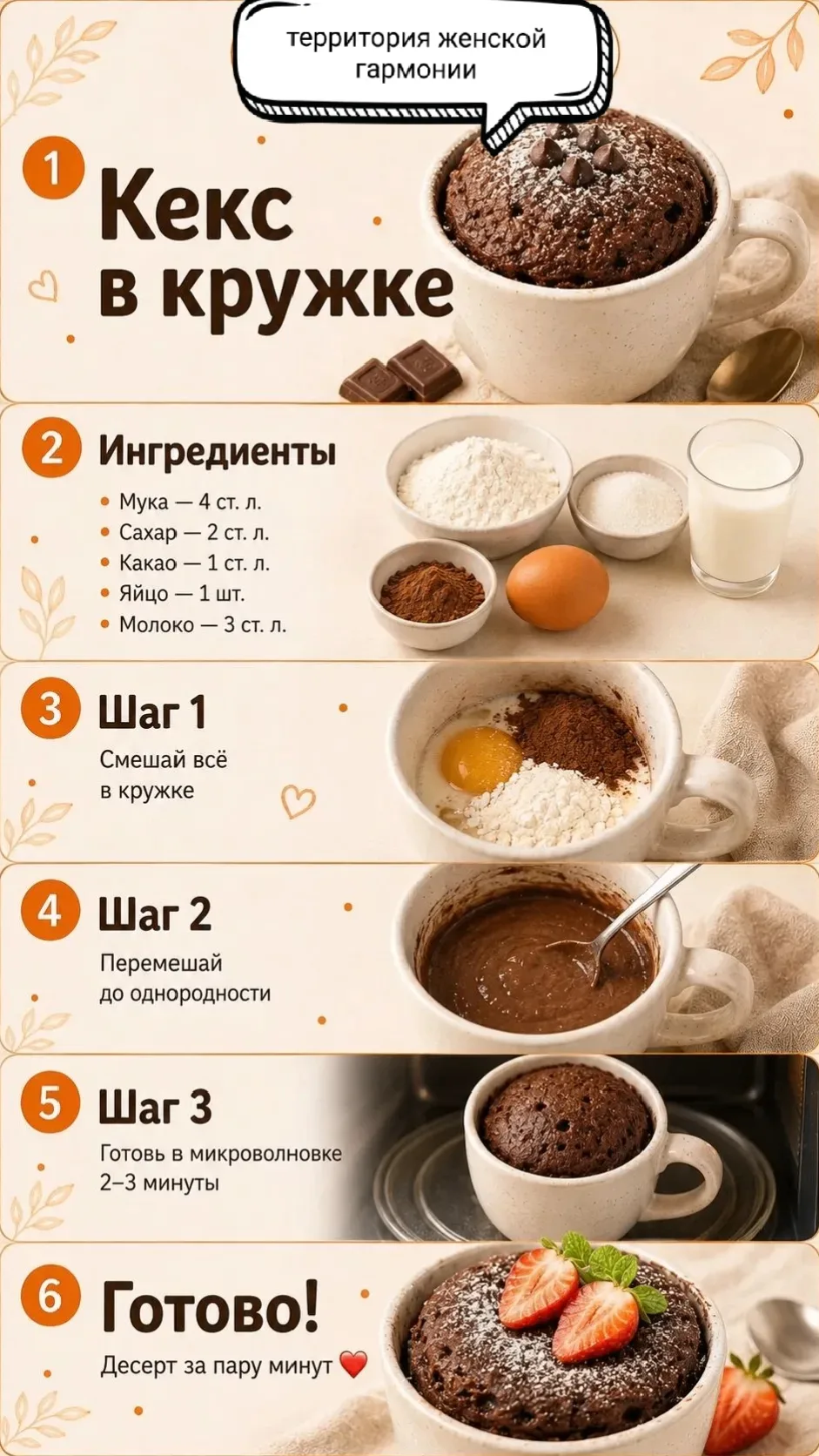 Кекс в кружке (или mug cake) — это удобный и быстрый способ приготовить десерт прямо в ...