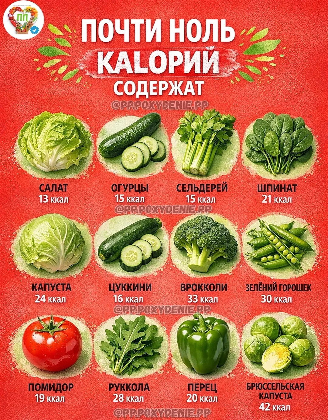 🥒 ОВОЩИ, КОТОРЫЕ МОЖНО ЕСТЬ ТАЗИКАМИ И ХУДЕТЬ! 🍆