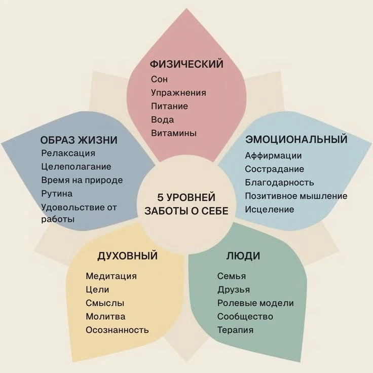 Всем привет!