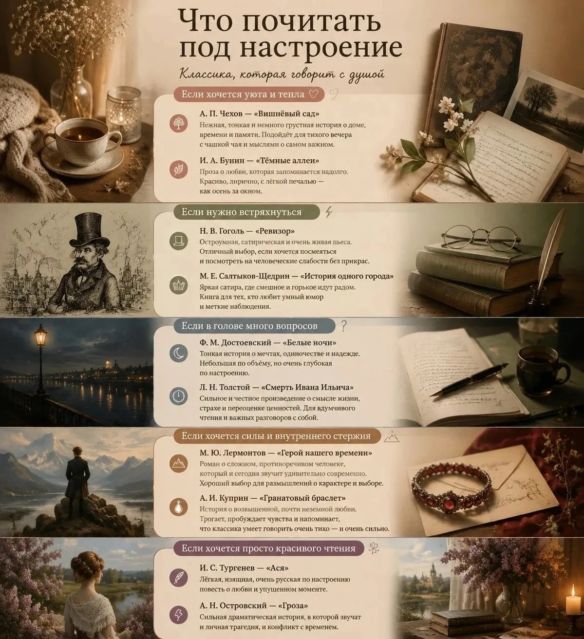 Книжный сомелье
Рекомендации от библиотекарей под разное настроение

Иногда книга нужна не “по прогр