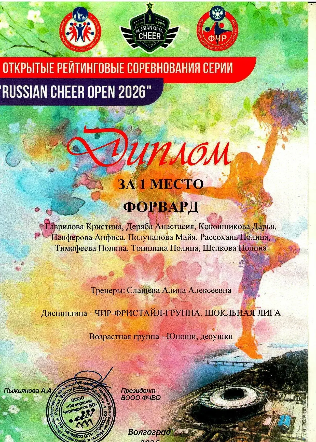 🥇 Двойное золото «Форварда»! 🥇  В нашем городе с большим успехом прошли открытые рейтинговые соревно
