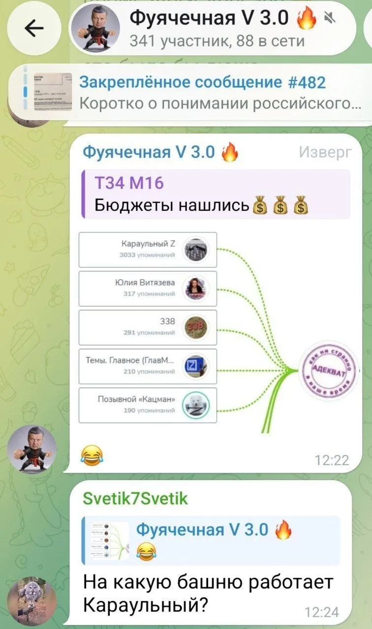 Невероятным напряжением коллективного межушного ганглия йододефицитные хуторяне всё-так...