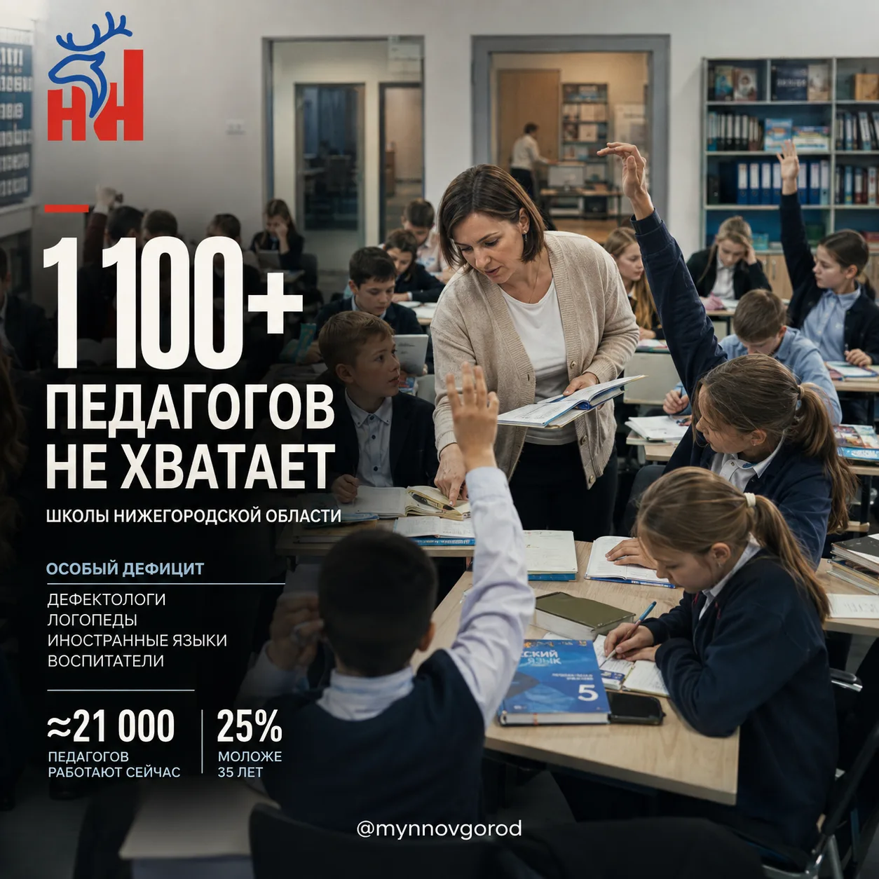 Более 1,1 тыс. педагогов не хватает школам Нижегородской области