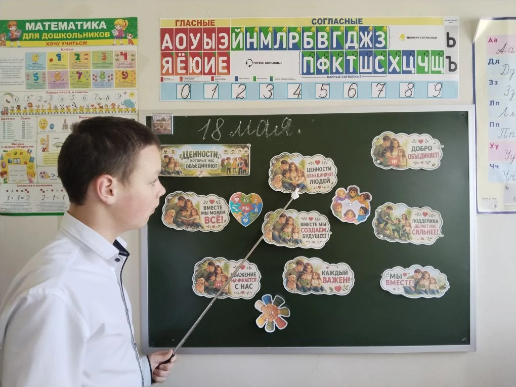 В 1 "б" классе прошел разговор о важном по теме: "Ценности, которые нас объединяют." Кл...