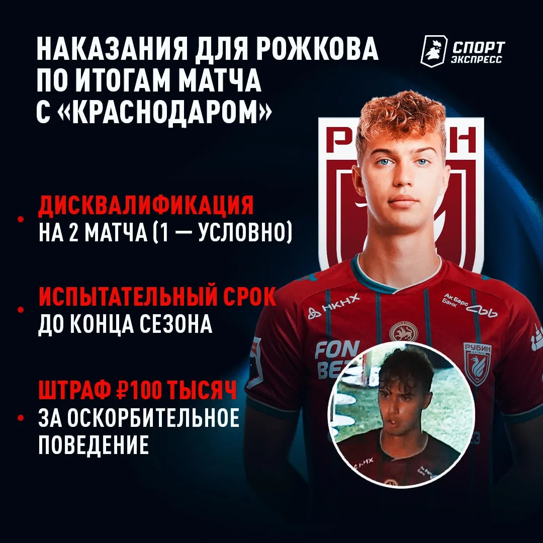 Рожков заплатит за оскорбление судьи 🤬