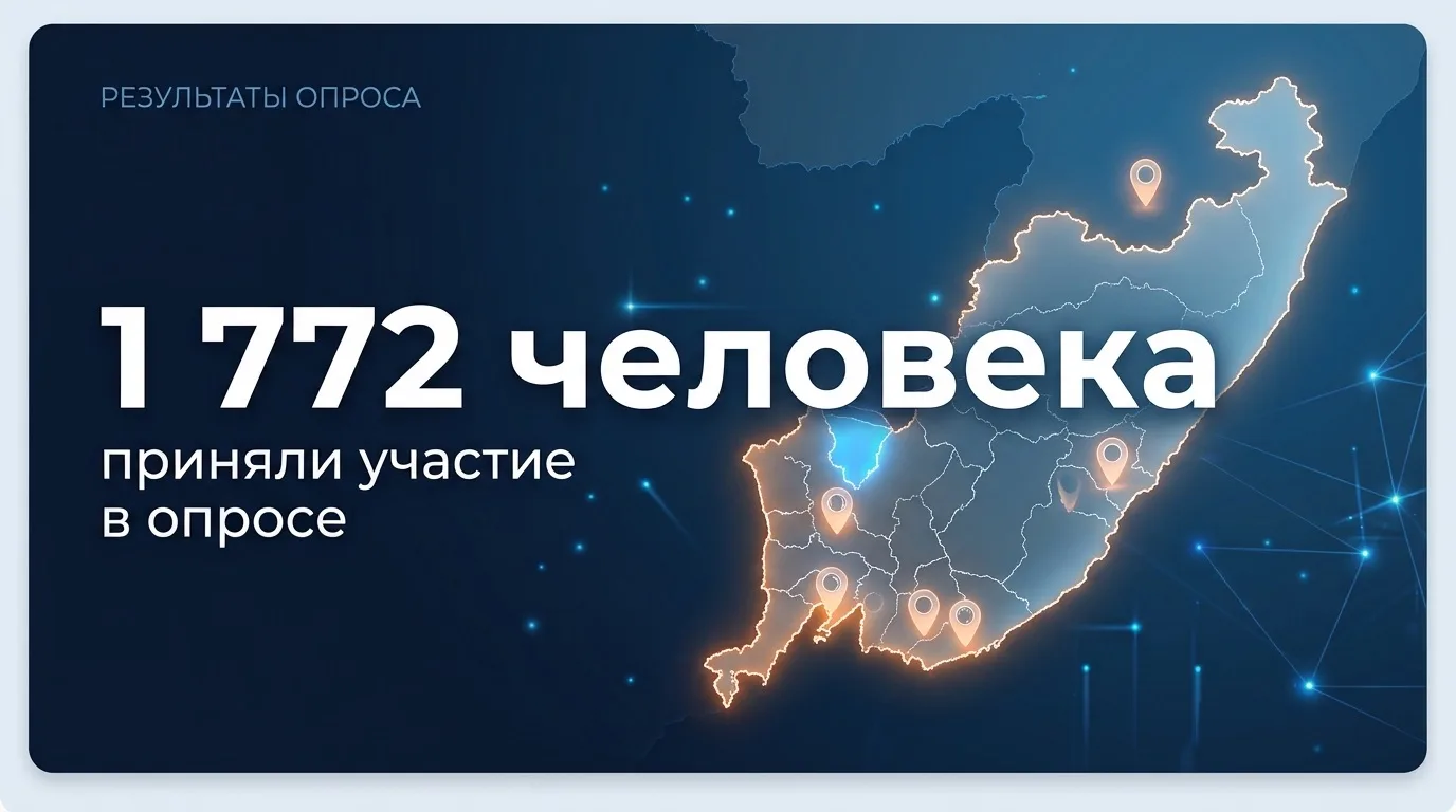 Подвели итоги социологического опроса 📊