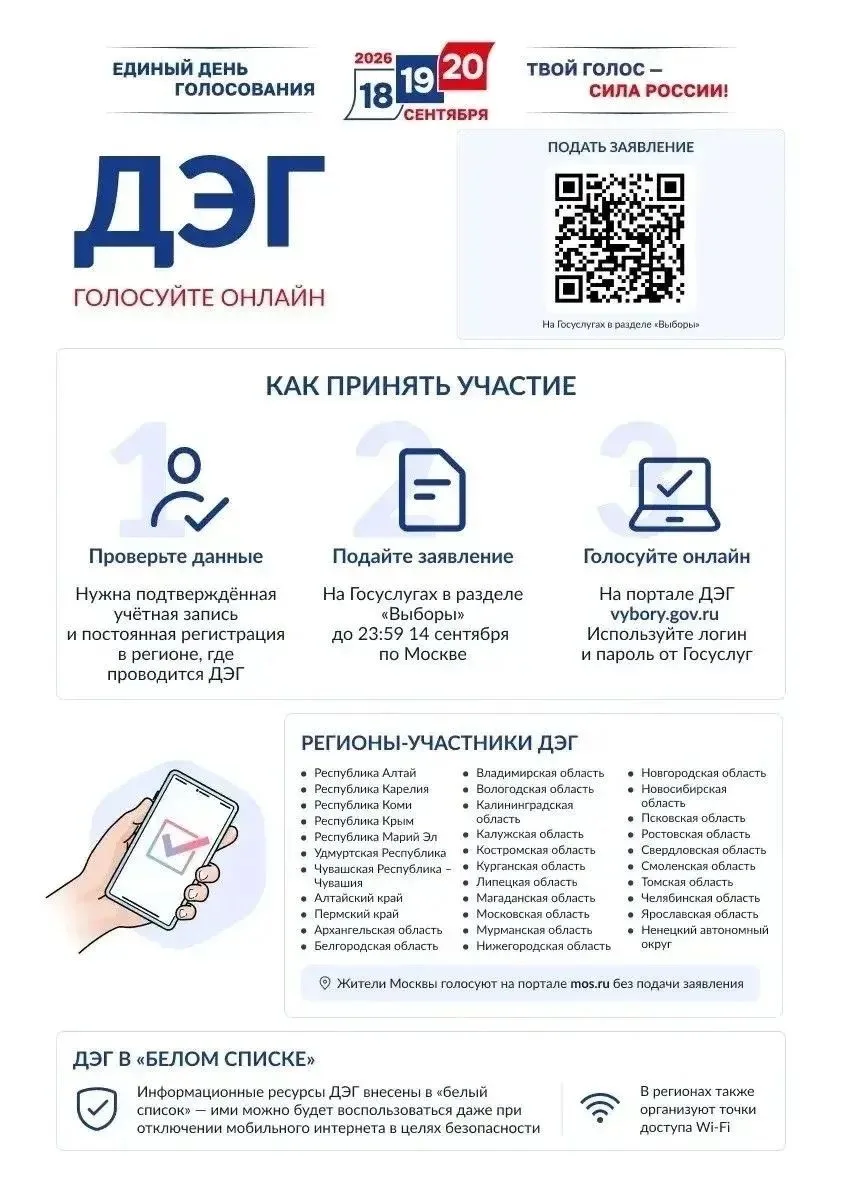 Кстати о выборах.