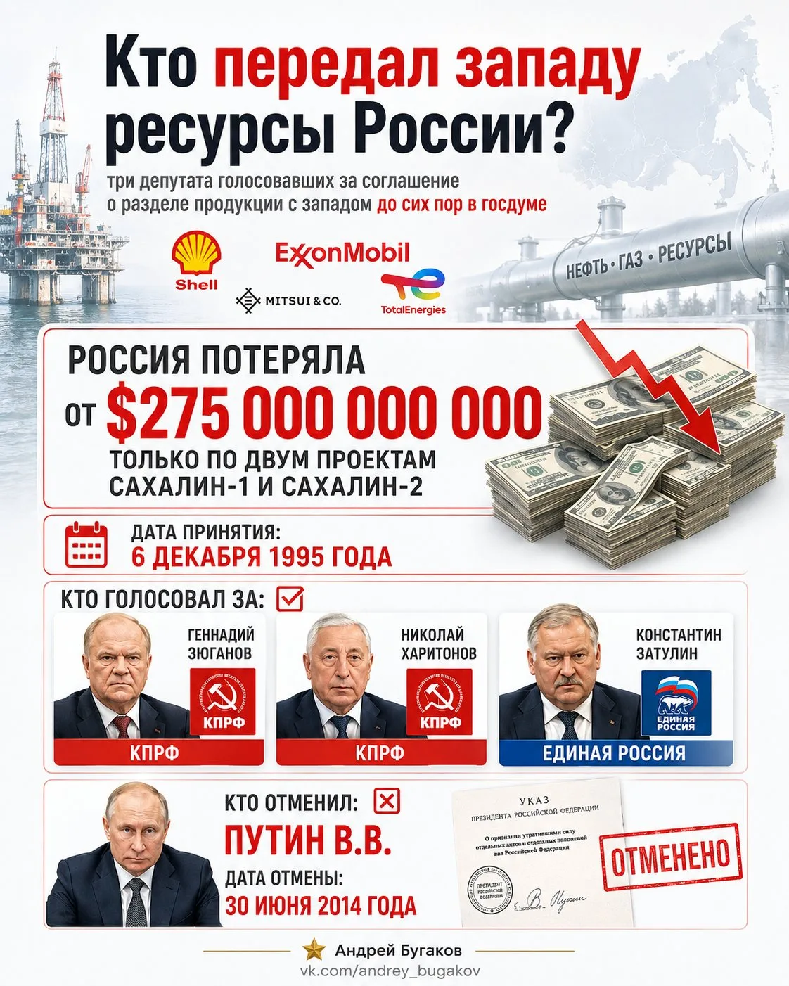 В 1995 году Госдума приняла закон "о соглашениях о разделе продукции" — СРП. По этой мо...
