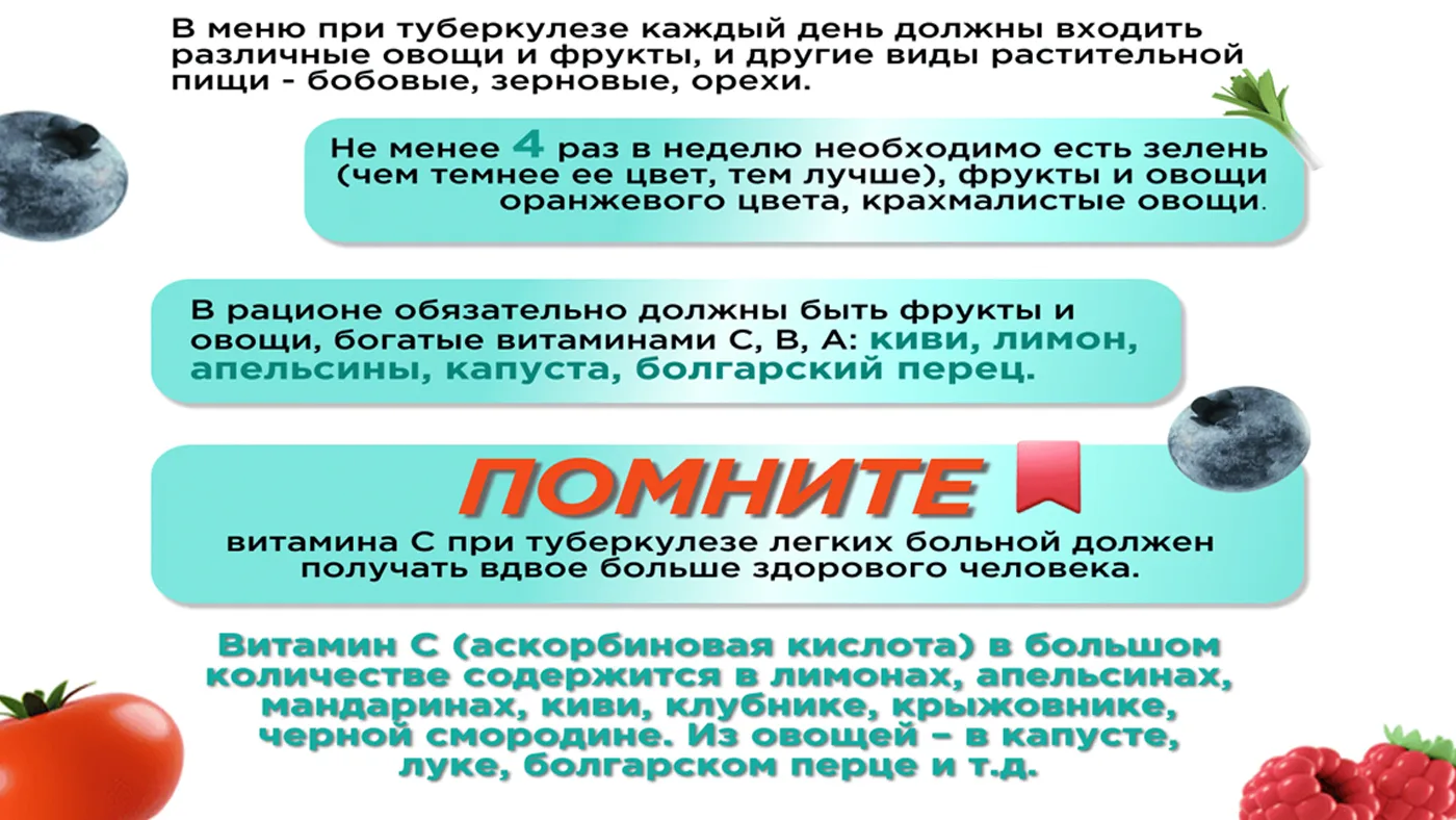 Продолжаем рассказывать о питании при туберкулёзе — и сегодня про витамины.

При туберкулёзе организ