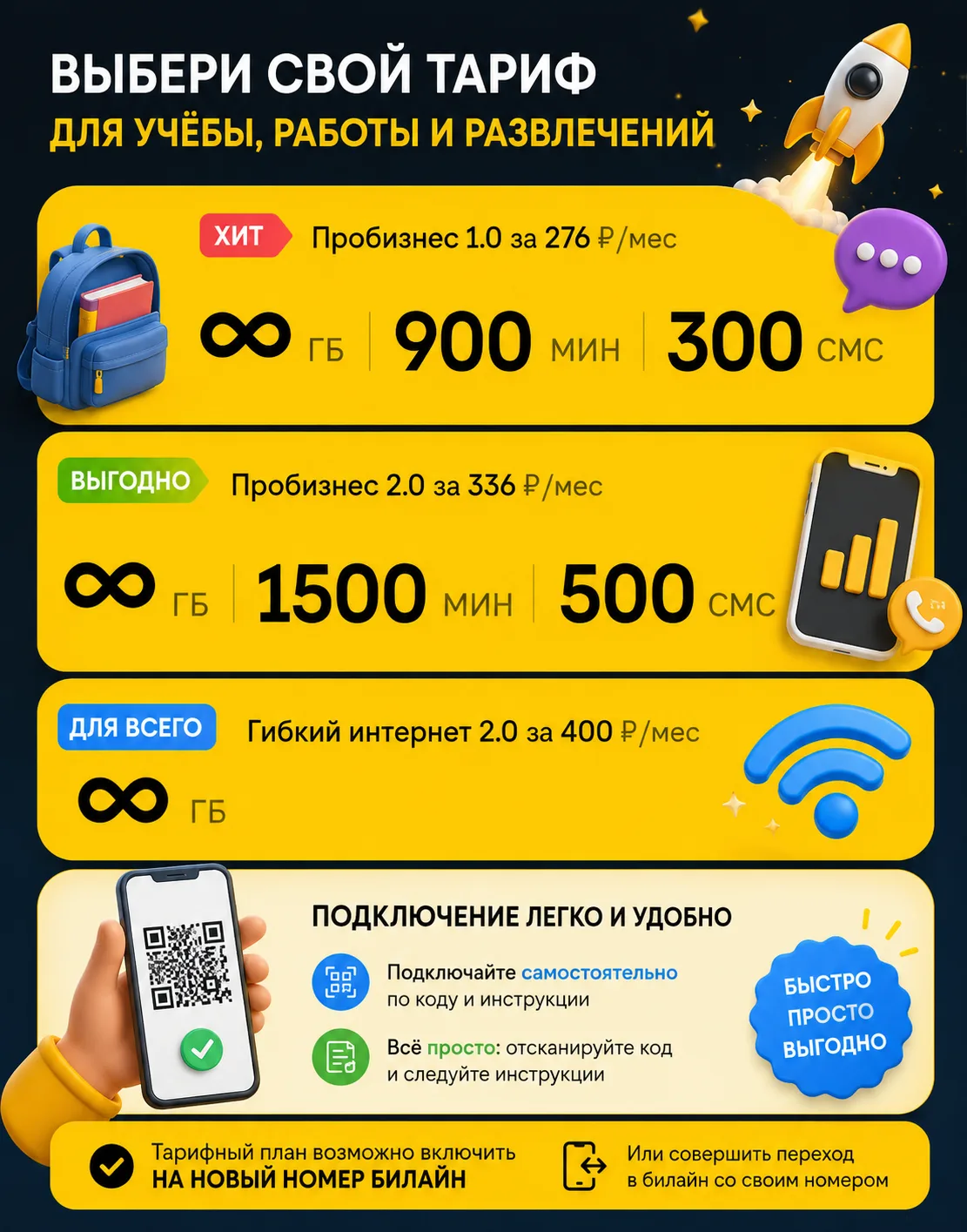 Код многоразовый