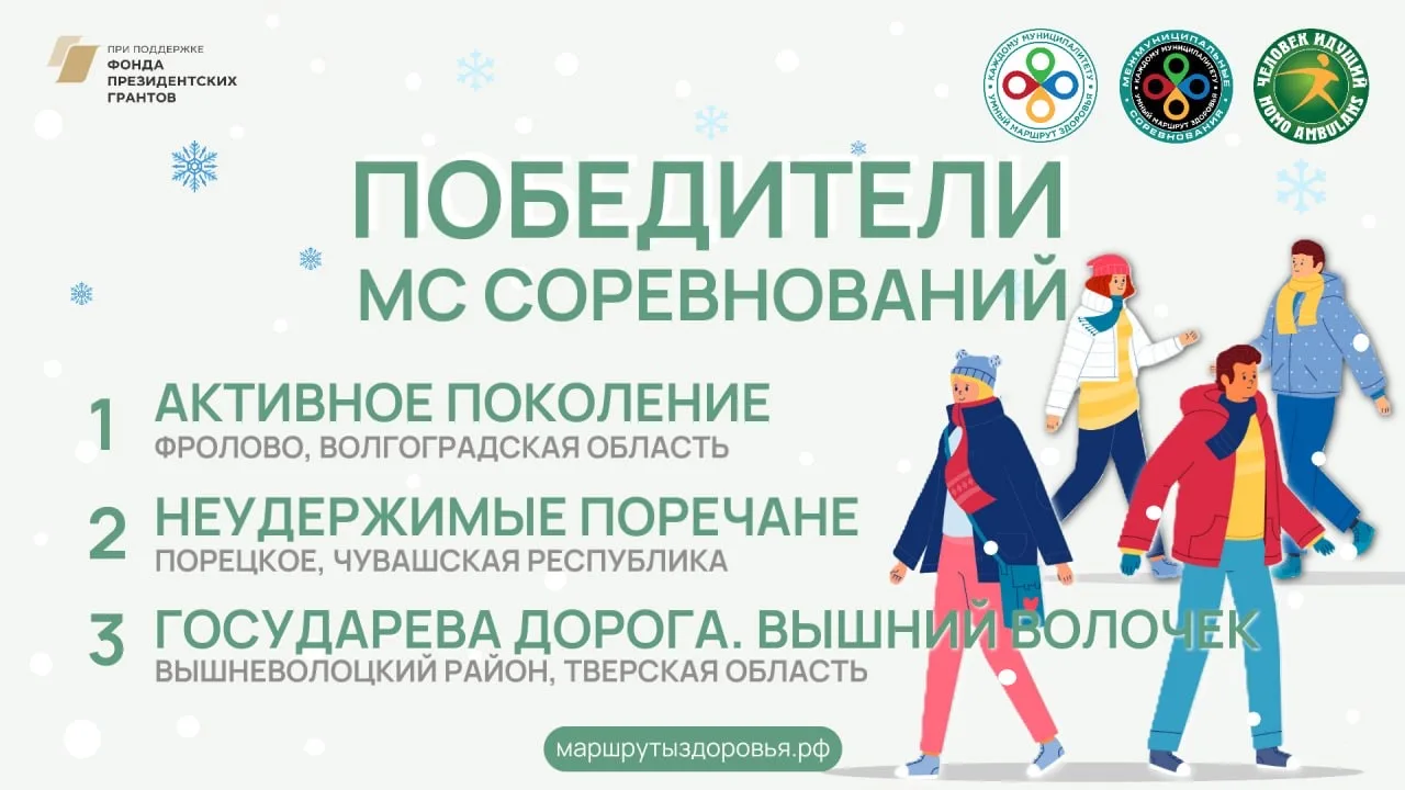 Встречайте топ-10 команд, участниц Межмуниципальных соревнований!  1️⃣ Активное поколение, Волгоград