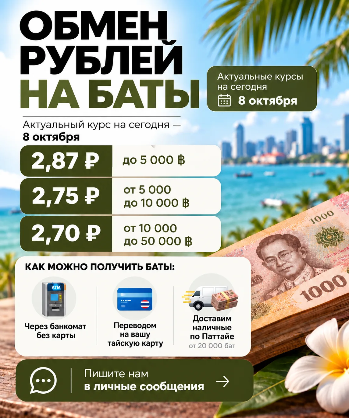 Написать в Max: Владимир