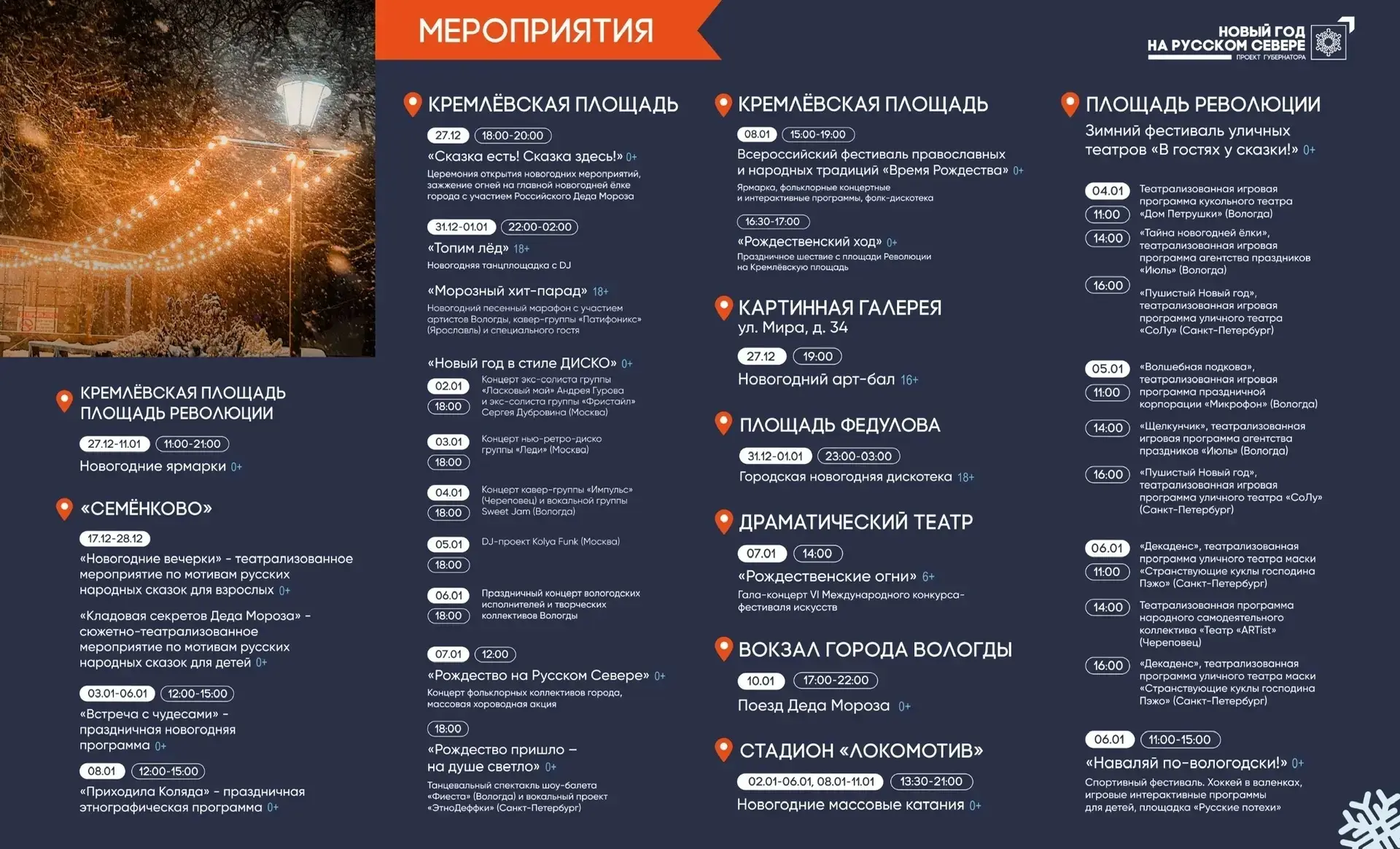 Медиа публикации