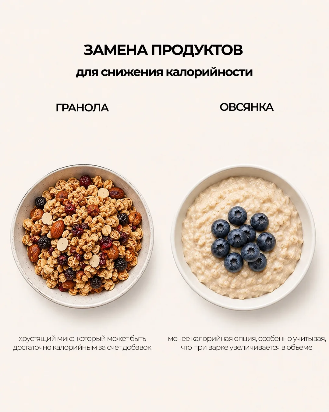 Снижение калорийности рациона не должно превращаться в строгие ограничения или делать е...