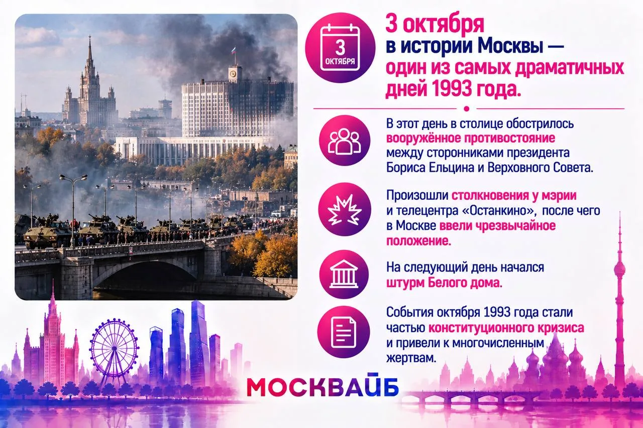 📜 3 октября в Москве - день, который стал одной из самых драматичных страниц новейшей ...