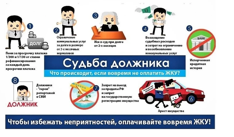 Источник информации: https://velikieluki.gosuslugi.ru/dlya-zhiteley/novosti-i-reportazh...