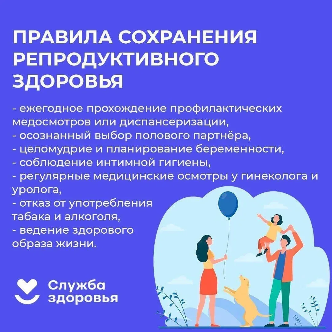 Дорогие женщины!  Сегодня особенный день — День сексуального и репродуктивного здоровья.  Это прекра