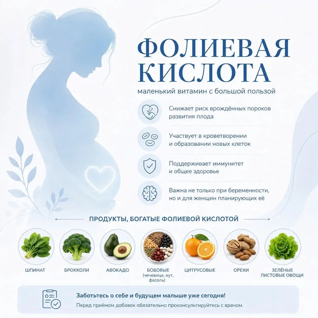 💊 «Пропейте фолиевую кислоту» - эту фразу слышала почти каждая женщина на приеме у гинеколога. Но п