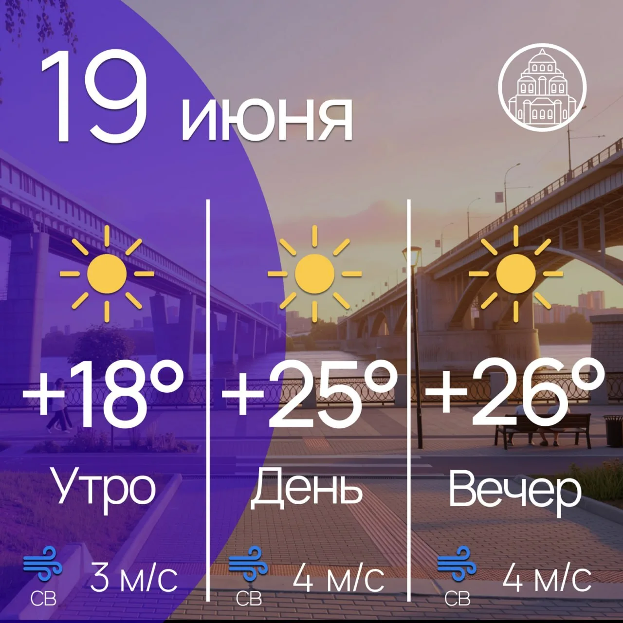Прогноз погоды на сегодня