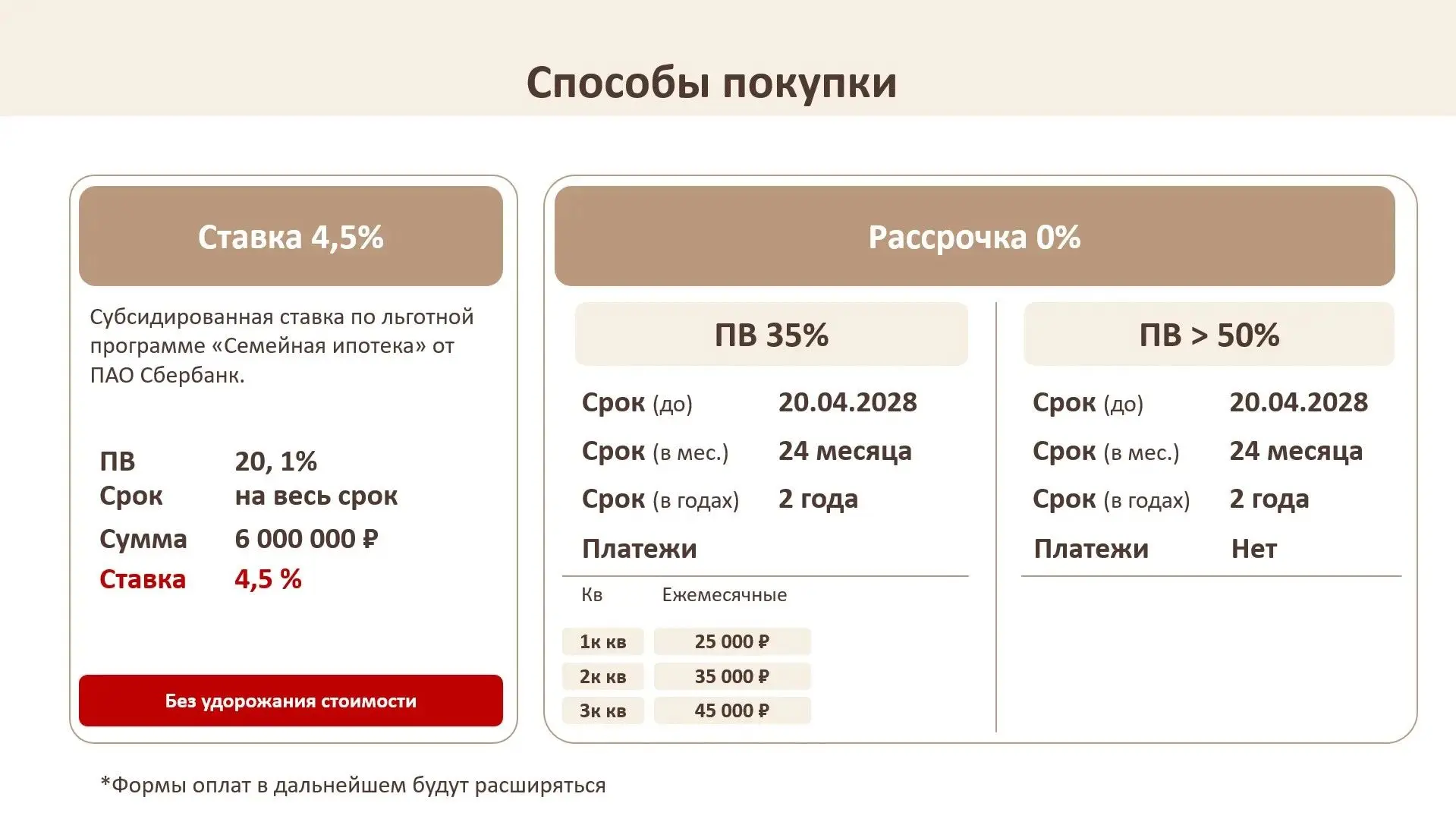 Поэтому мы не предлагаем ждать «чуда», мы предлагаем обратить внимание на то, что уже р...