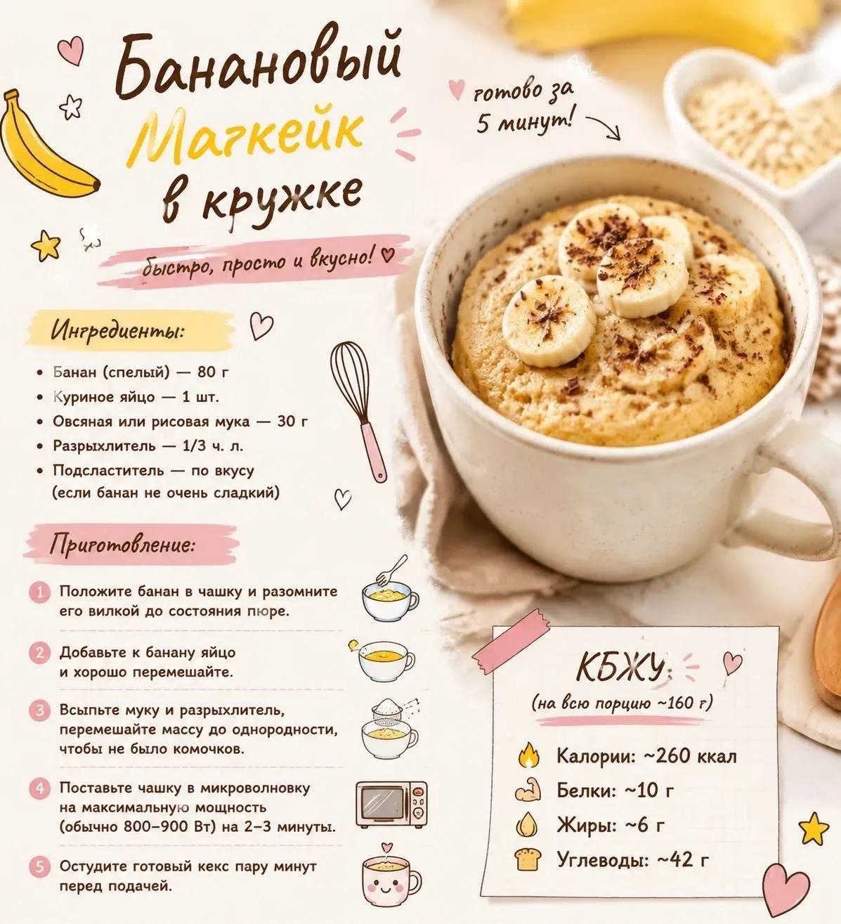 ПЕРВЫЙ — ШОКОЛАДНЫЙ МАГКЕЙК 🍫
