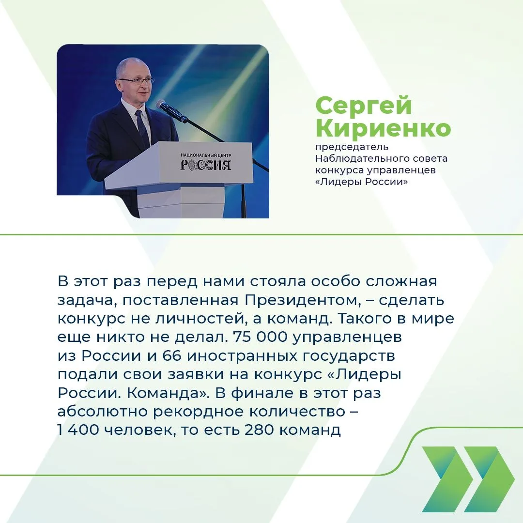 Самарцы среди победителей шестого конкурса управленцев «Лидеры России» — флагманского проекта Презид