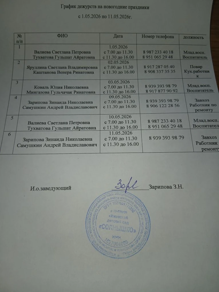 Медиа публикации