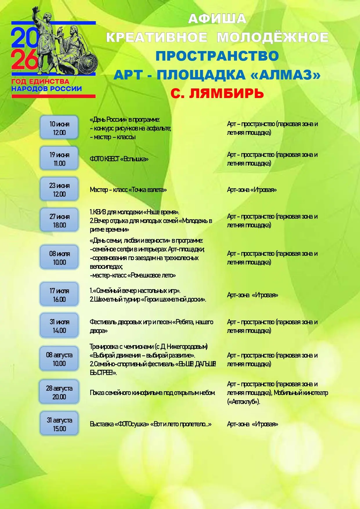 Медиа публикации