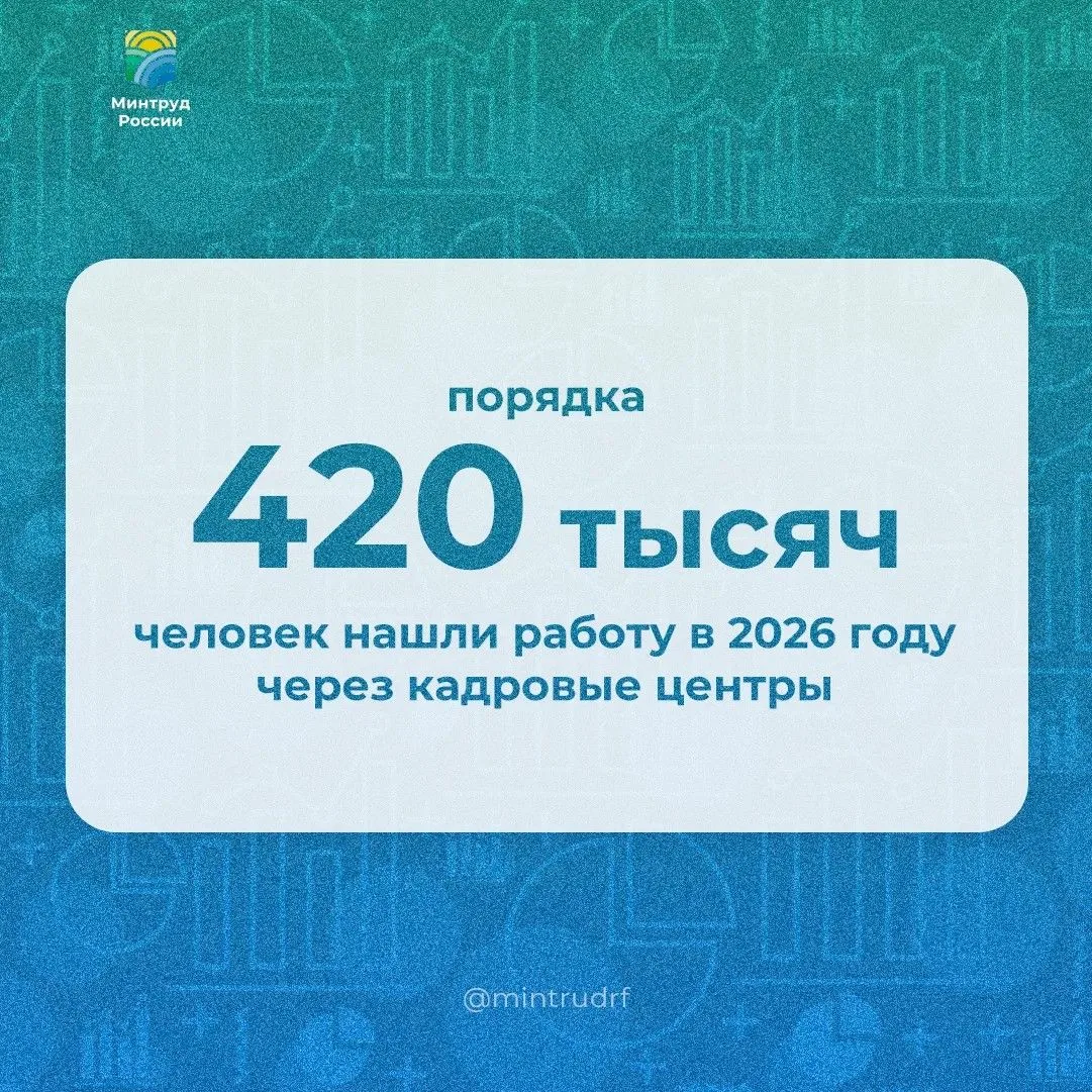 🔹Кадровые центры «Работа России» оказывают всестороннюю поддержку как соискателям, так...