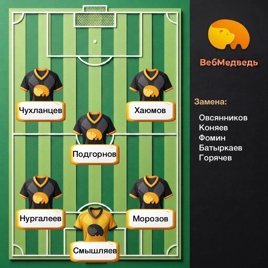 А вот и актуальный состав на сегодня!⚡️