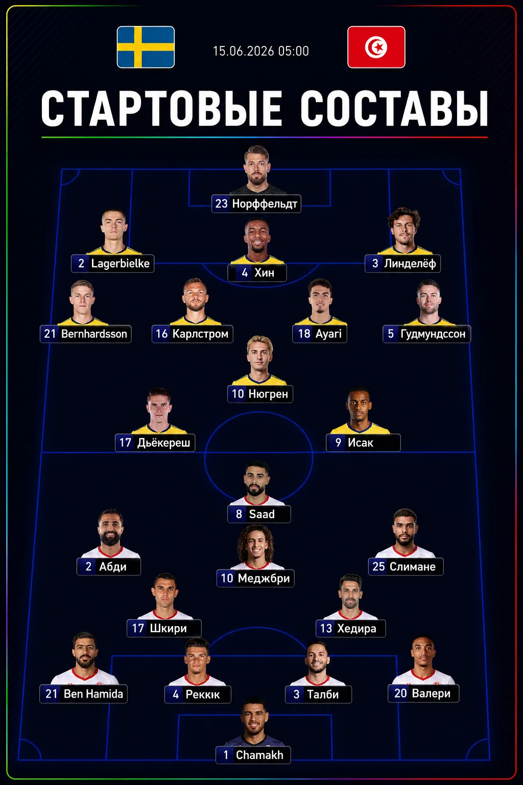 🇸🇪 Швеция - Тунис 🇹🇳

Стартовые составы команд! 🔥

@ifootball