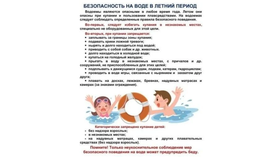 Безопасность на воде летом.